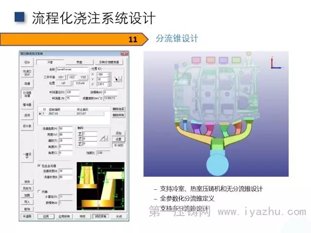 壓鑄模具設計熱室冷室壓鑄機分流錐參數化