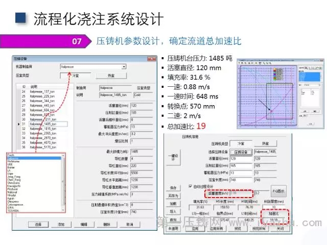 壓鑄模具設計：確定流道總加速比