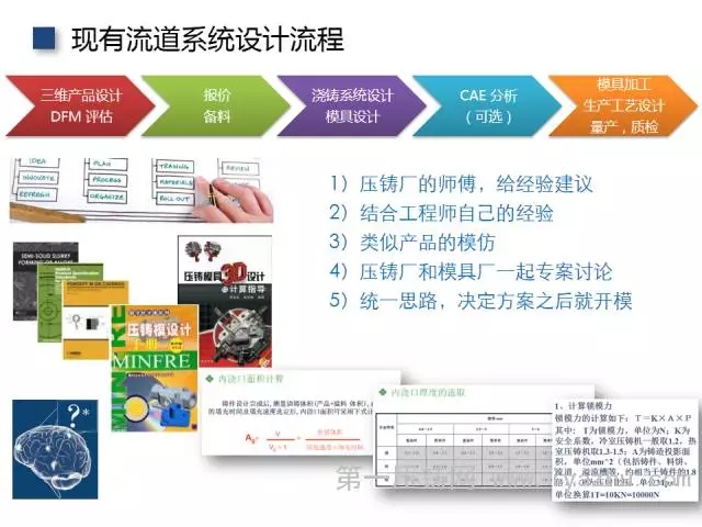 現有流道系統設計流程