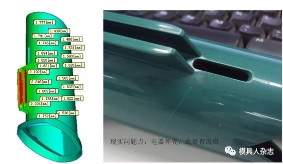 模流分析-流?案例