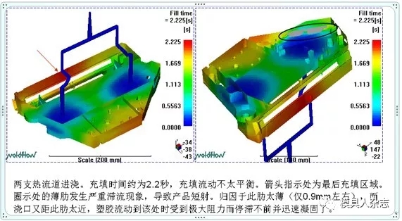 模流分析-壓鑄缺陷：遲滯分析