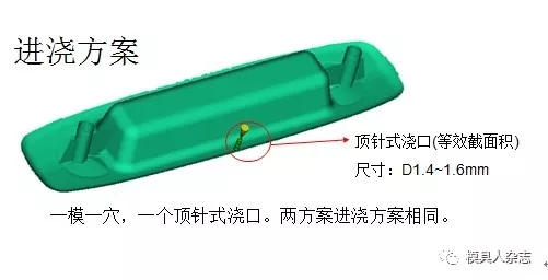 模流分析-模具壓鑄生產中縮痕進澆方案
