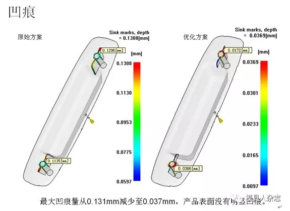 模流分析-模具壓鑄生產中縮痕-優化前后對比